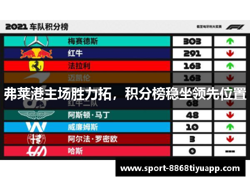 弗莱港主场胜力拓，积分榜稳坐领先位置